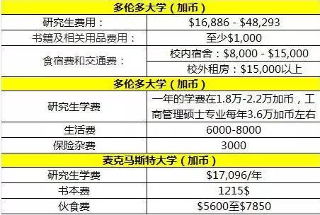 2024新澳今晚资料鸡号码揭晓，安全策略解析及投入版SBF880.34解读