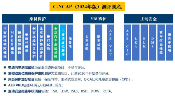 新奥彩资料安全评估策略毛坯版ZOT227.97免费获取