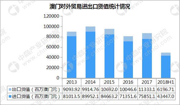 2024澳门每日六开奖图免费览，精选解析版QAV389.35深度解读