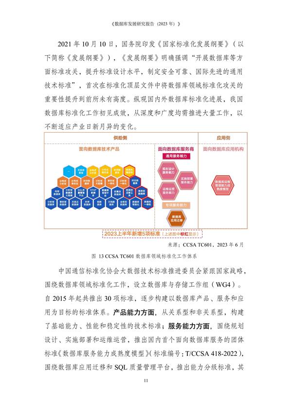 2024年度免费资料汇总，数据解读与应用指南：DNI247.4未来版