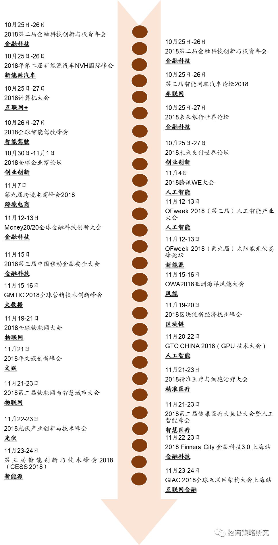 新澳资料库每日更新，正品解读详尽版CTA979.44策展版