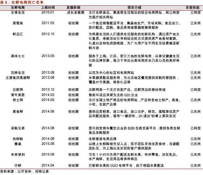 鹬蚌相争 第6页