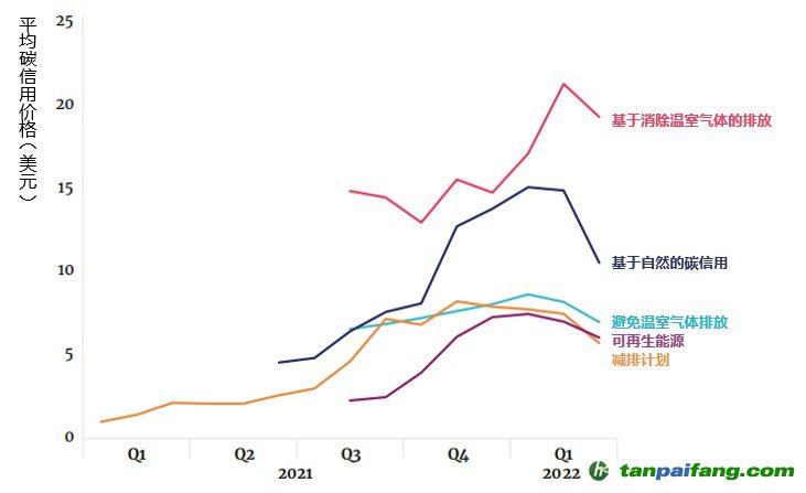 澳门彩开奖历史走势分析：香港状况评估解读_薄荷版YNB939.65