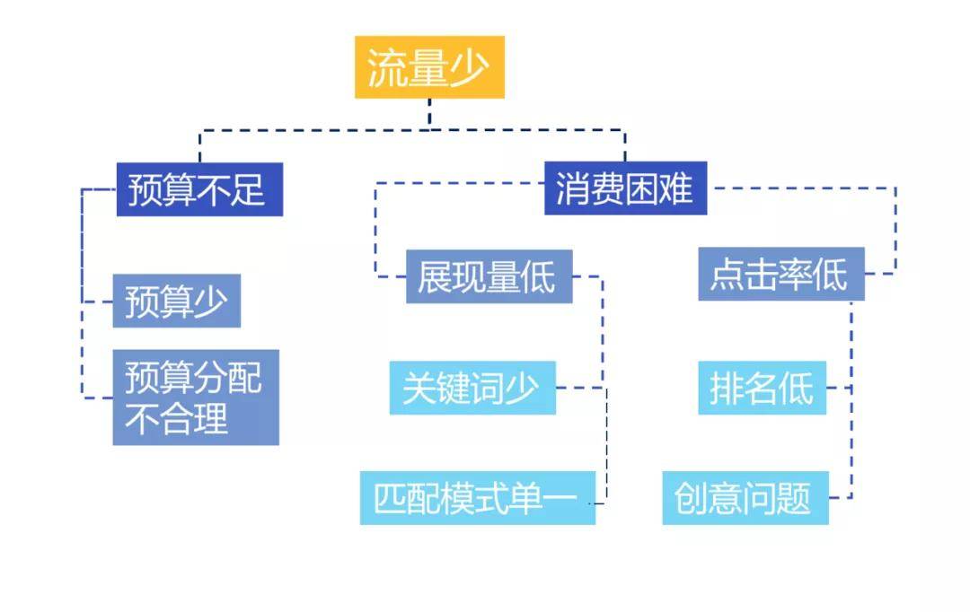 新奥正版资料大全免费版VWZ702.05独家优势与全面评估解析