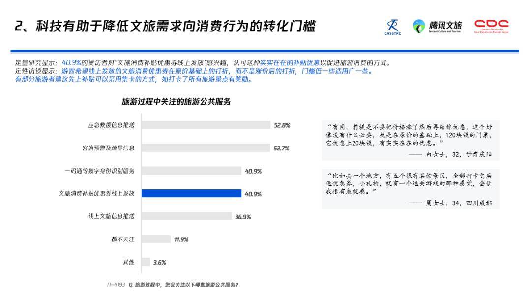 新奥门免费旅游资料团，决策与落实_环境版SHI988.85