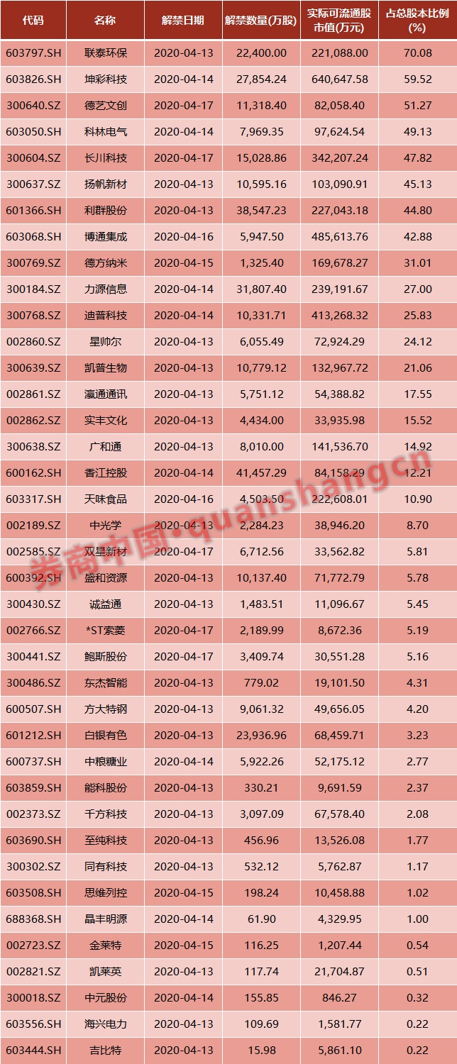 澳新每日开奖信息汇总及结果下载，家庭版UMJ552.48安全评估策略