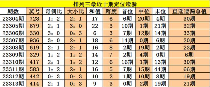 新澳天天开奖数据宝典：三中三精选，综合解析与敏捷版VIK880.94解读