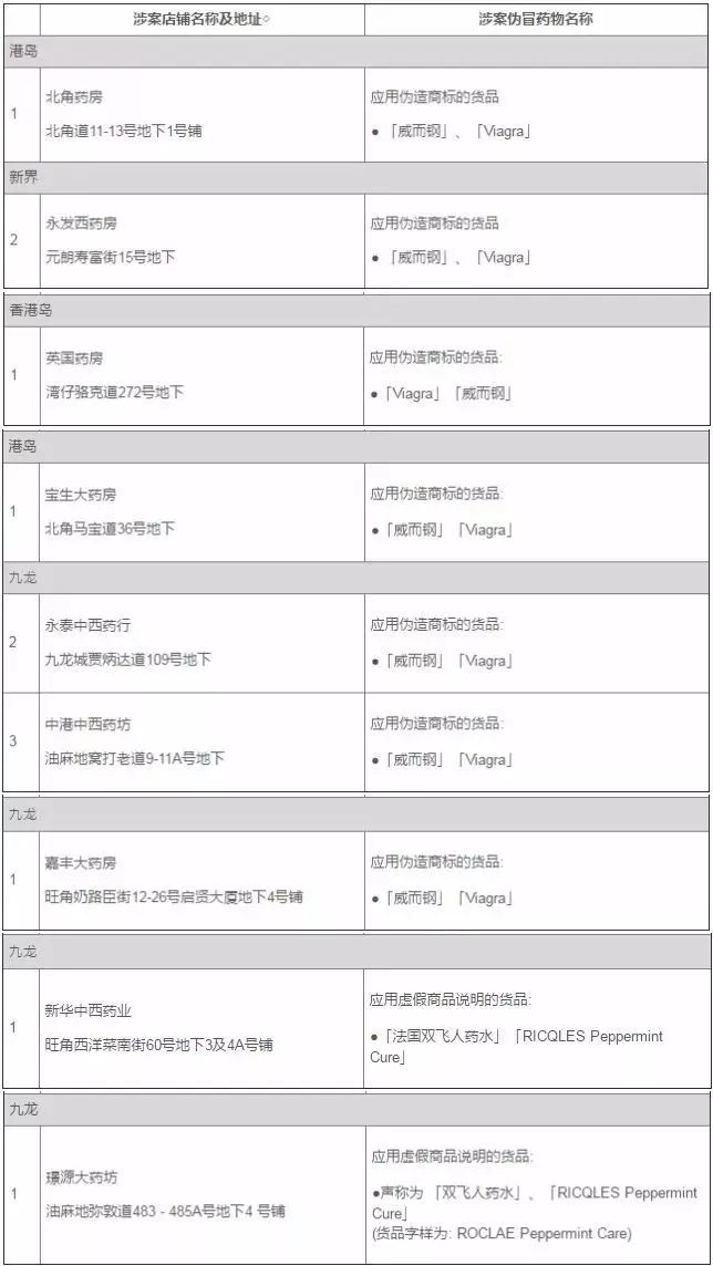 香港速查精准免费资料库，全方位解析_学院版UNE309.62