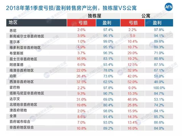 一泻千里 第5页