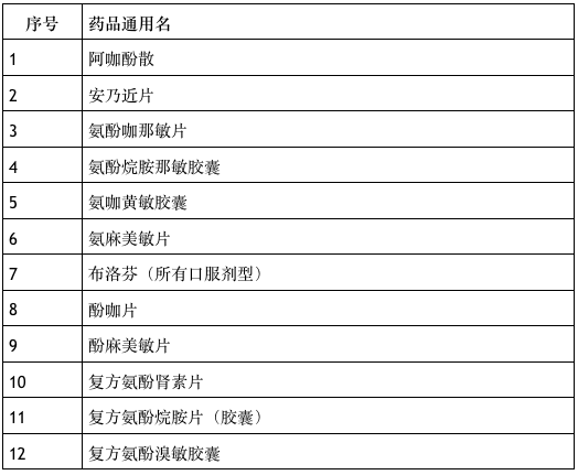 黑白分明 第6页