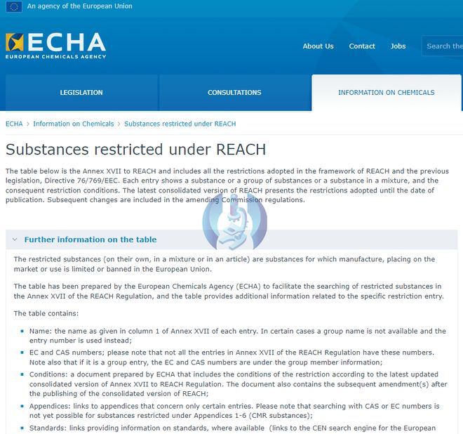 REACH附录17最新更新及企业如何应对新的法规要求