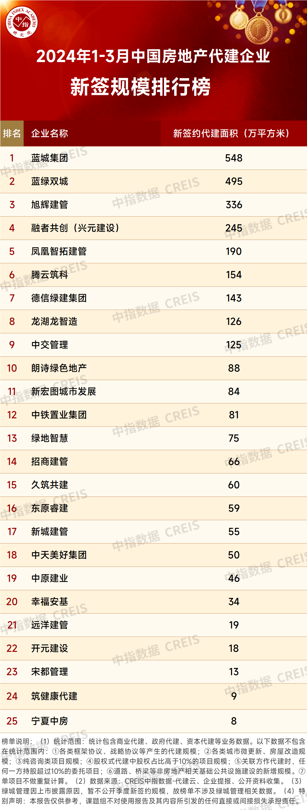 2024新奥门资料鸡号几号,资金及人力资源_分析版JPL273.19