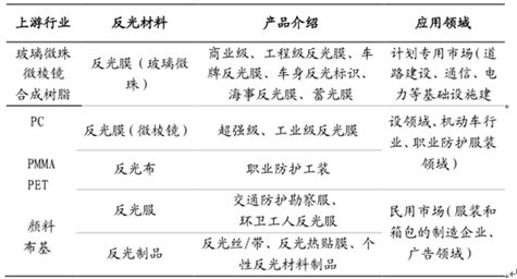 2024新澳免费资料40期,技术措施_开脉ZHP626.33