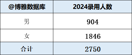 新澳资料大全正版2024金算盘,管理措施_恒星级BAI832.99