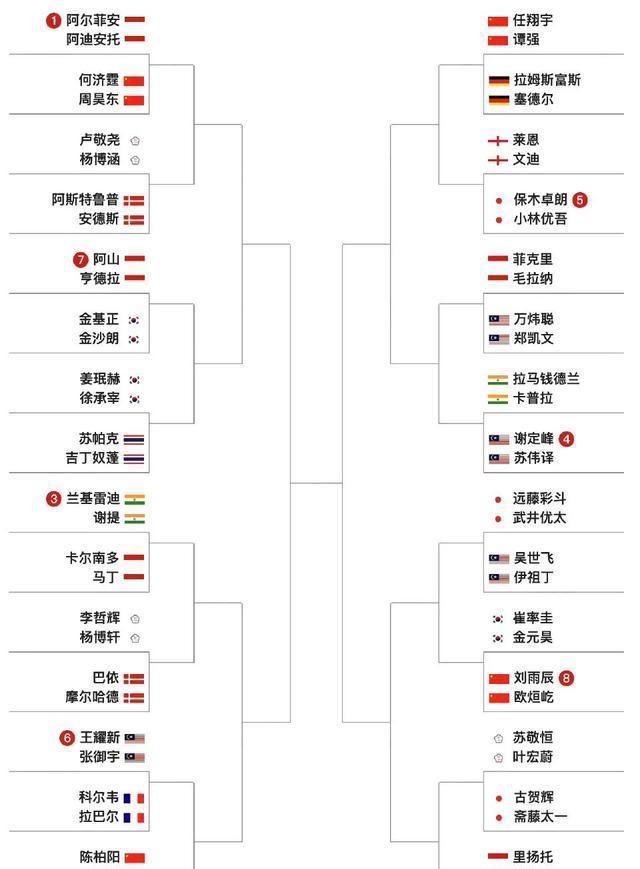 新奥彩2024最新资料大全,最新正品解答定义_九天仙圣TZF303.06