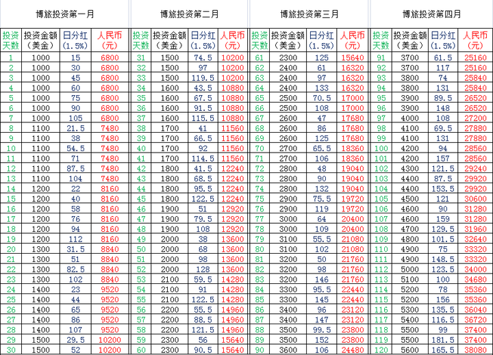 澳门一肖一码100%期期精准／98期,经济适用原则_空寂BLZ927.65