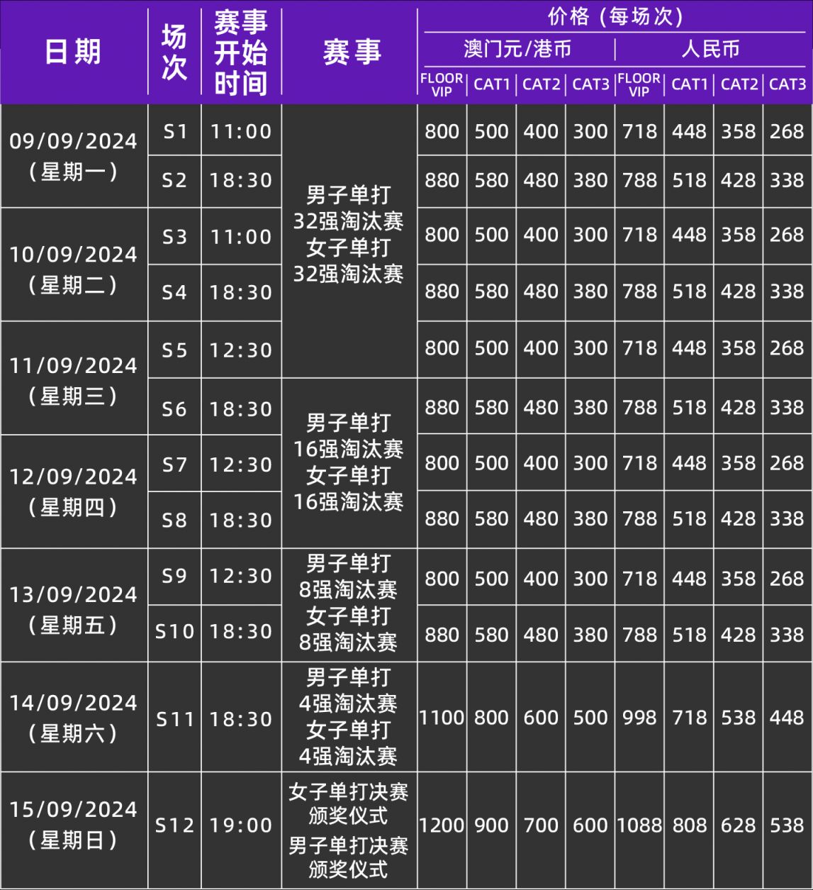 澳门开奖记录开奖结果2024,电子信息_天仙境VIN331.55