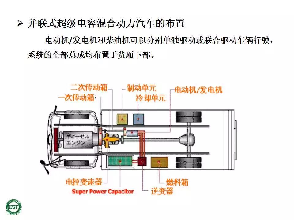 火凤凰能源动力驱动版NZG491.18 新奥门特免费资料汇总