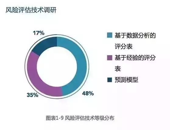 澳门一码100%准确,状况评估解析_元海境KPQ554.73