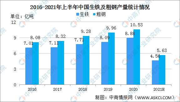 钢材最新动态，行业变革、前景展望与最新消息速递