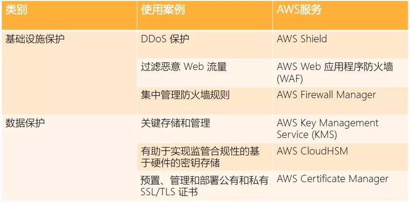 236767澳门今晚开什么号码,访问安全方案解析_合灵NWR659.23