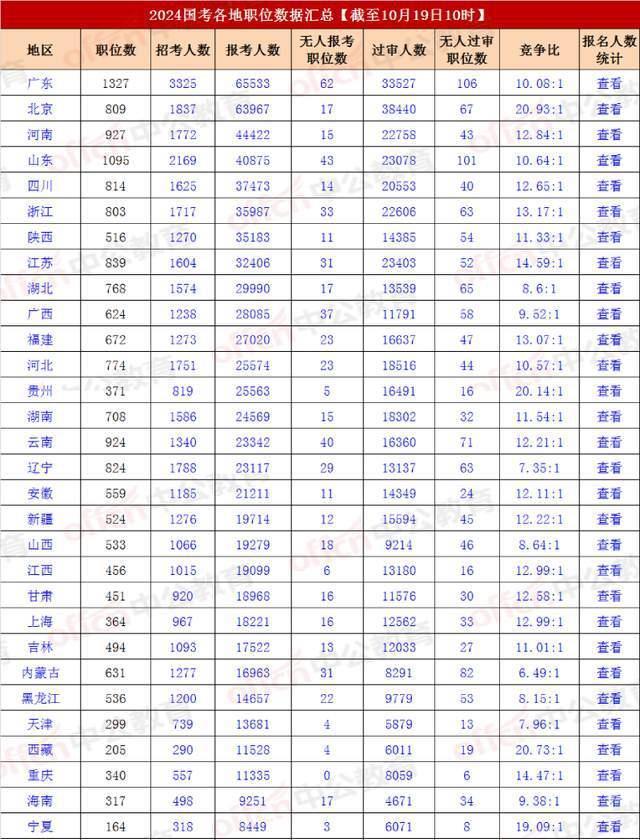 2024新奥今晚开什么下载,赢家结果揭晓_LGN594.13专用版