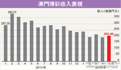 澳门三期预测精准解析：一期中奖分析解读_人神境ZXD980.73