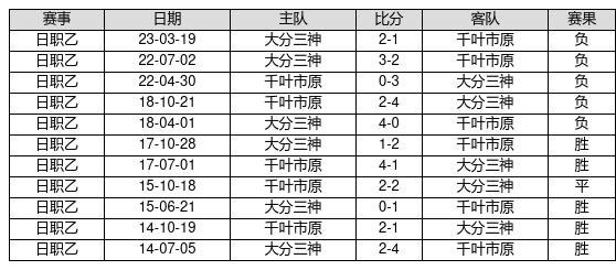 向晶晶 第6页