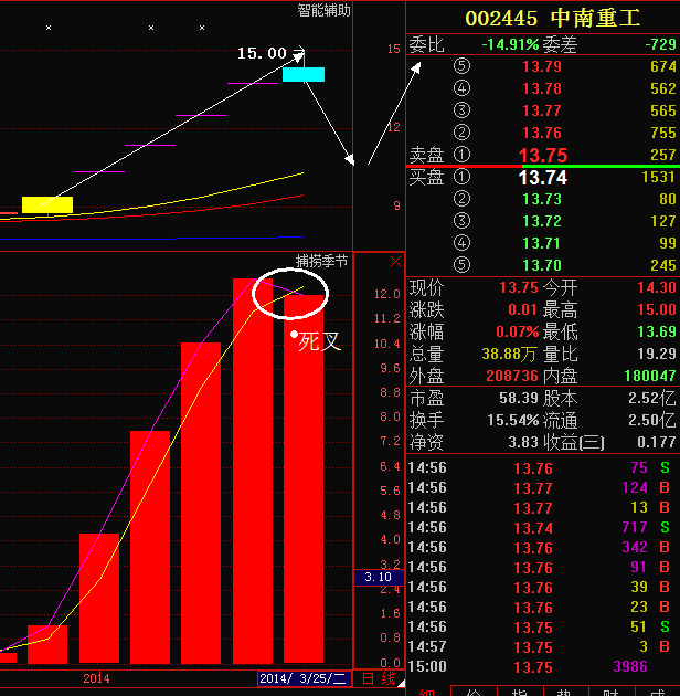 精准一肖中特7777788888，机械工程领域超级大帝CNB741.42