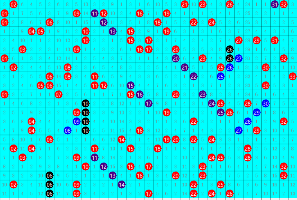 白小姐一码中期期开奖结果查询,科学系统特性_TNA177.13天仙