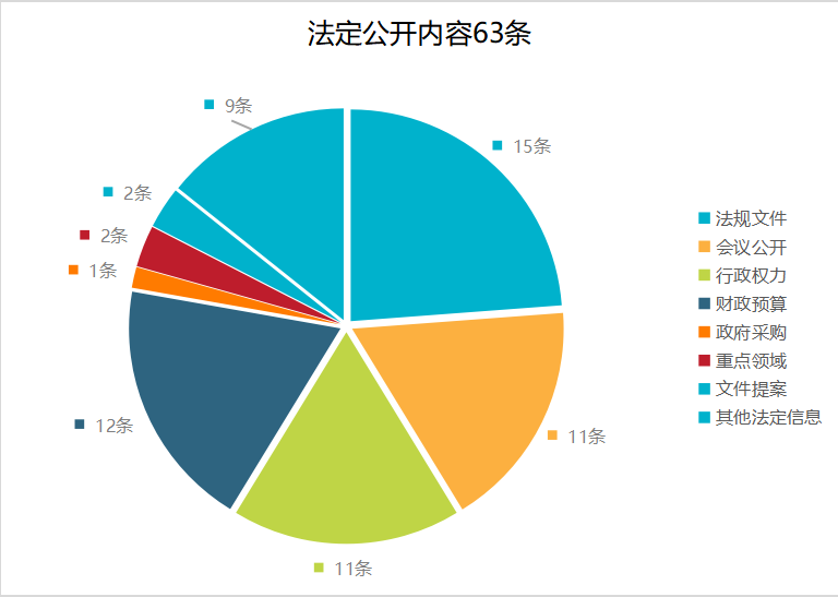 澳门一码一肖100,状况评估解析_ZPF591.44智慧版