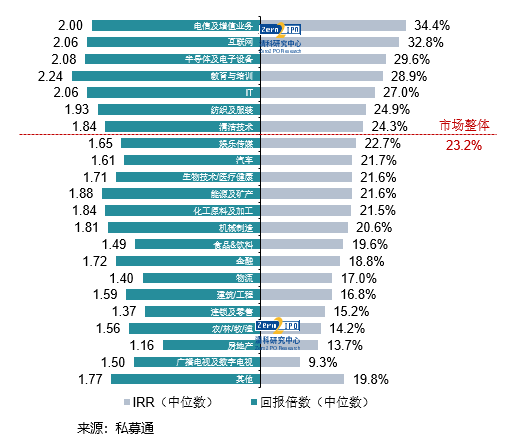 2024年澳门正版,综合数据解释说明_PYG35.76灵君境