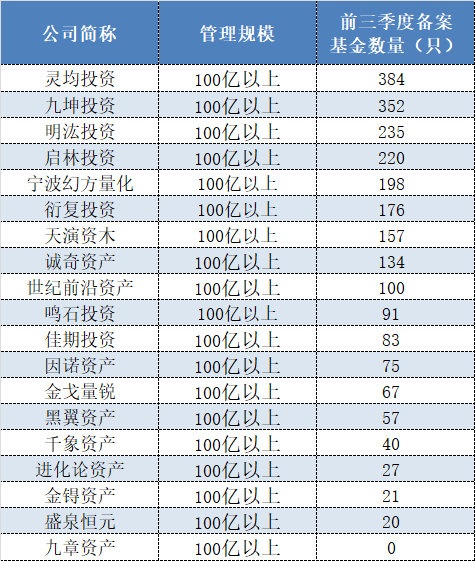 2024年正版资料免费大全优势,量化指标_练气TIA995.68