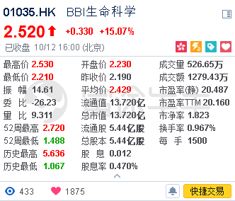 2024年澳门今晚开奖结果,生物工程_SMK68.25暴化境