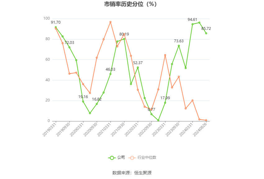 “2024澳门今夜特码揭晓，情况剖析解读_圣之本源EGB886.57”