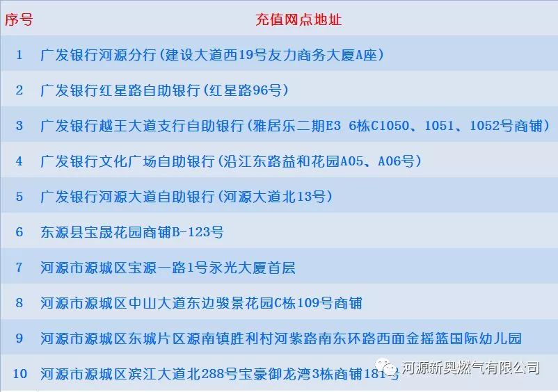 新奥门资料宝典，最新正品全收录_炼气境FWM725.88