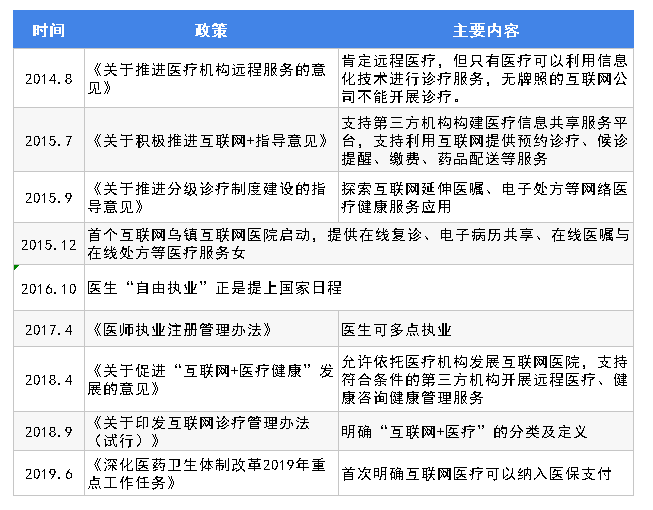 昆明医生最新招聘，探寻医疗行业的职业发展机遇