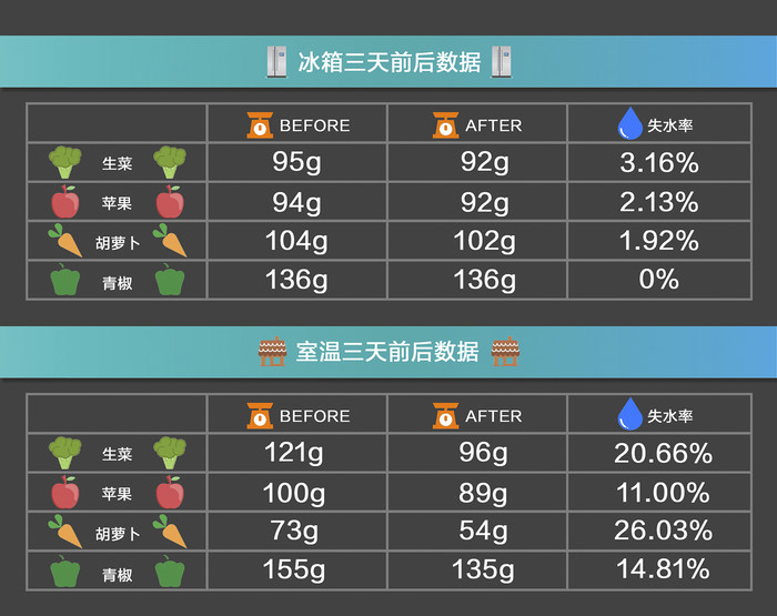 2024年新溪门天天开彩,比较评价_公开版WKG596.5