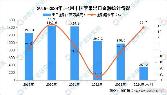 2024年资料免费大全,投资回收期_UFL843.22参与版