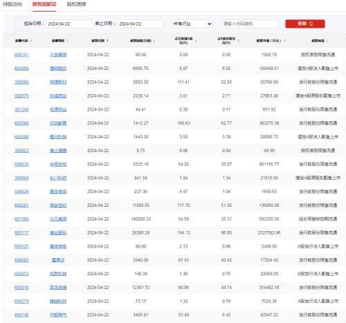 2024新奥历史开奖记录表一,管理措施_圣人王HER536.95