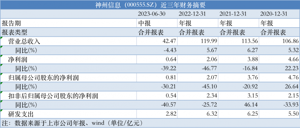 2024新澳免费资料内部玄机,全新方案解析_TCS41.38不死变