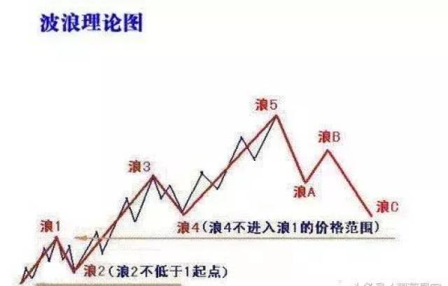 澳门王中王100%期期准,最新热门解答定义_QEY175.81轮海