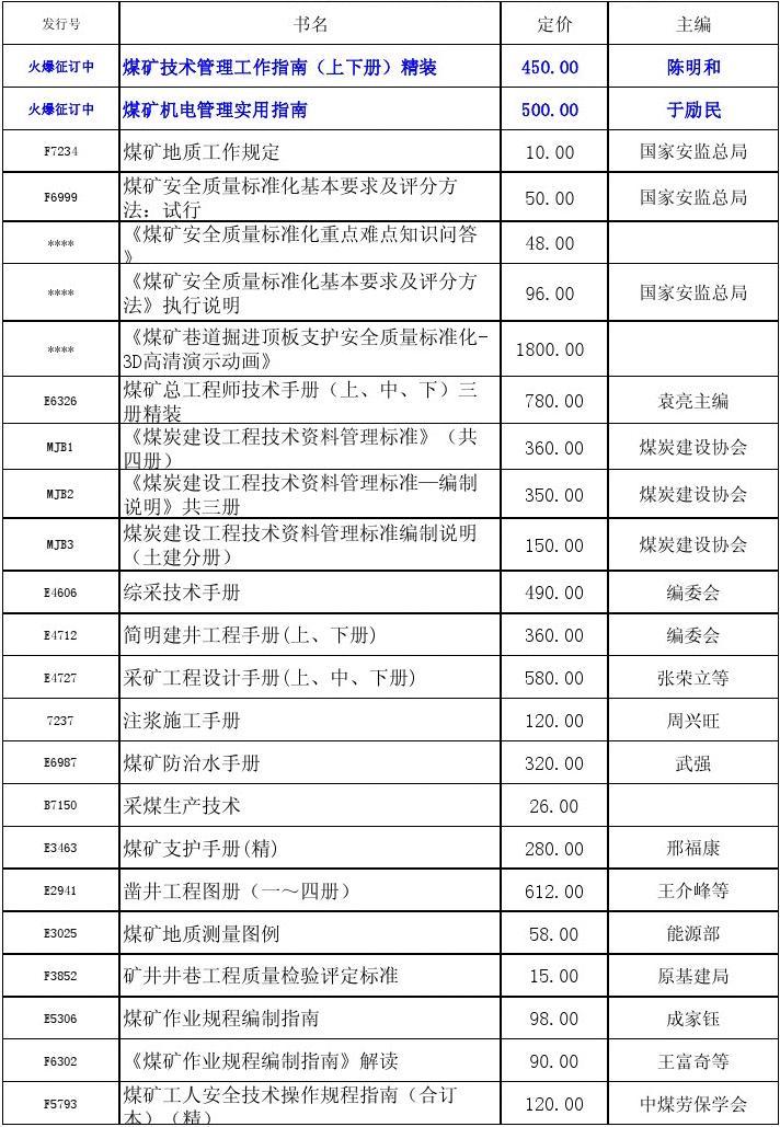 香港免费最快精准矿业工程资料，练心WNJ170.11