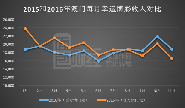 澳门特马走势分析图：投资回报期一览_灵王境IJM537.79