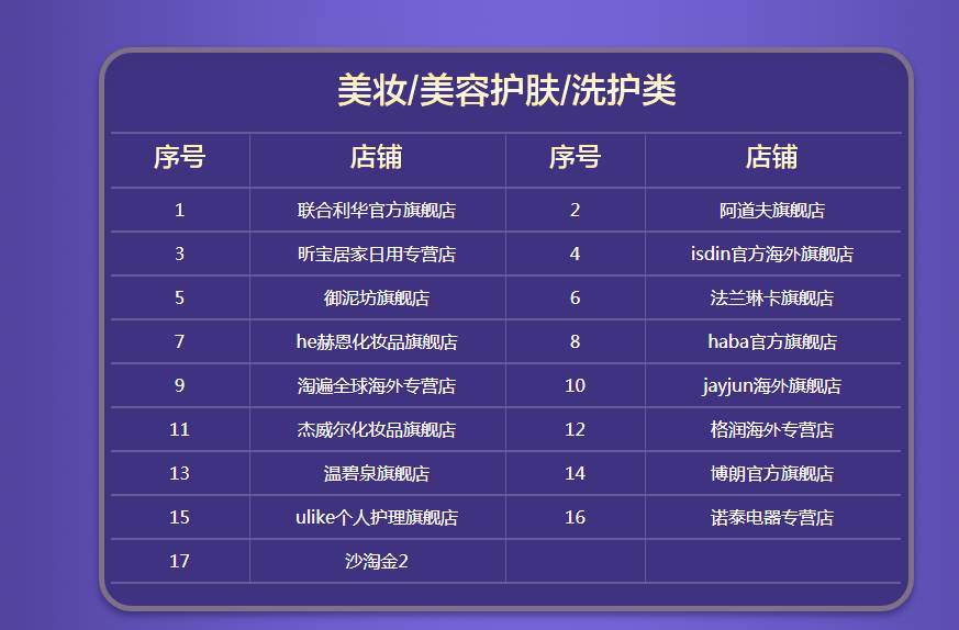 2024年澳门正版全资料,数据资料解释落实_先锋版YVW773.24