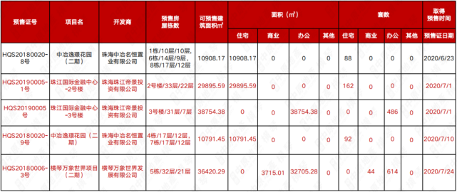 苹果绿 第5页