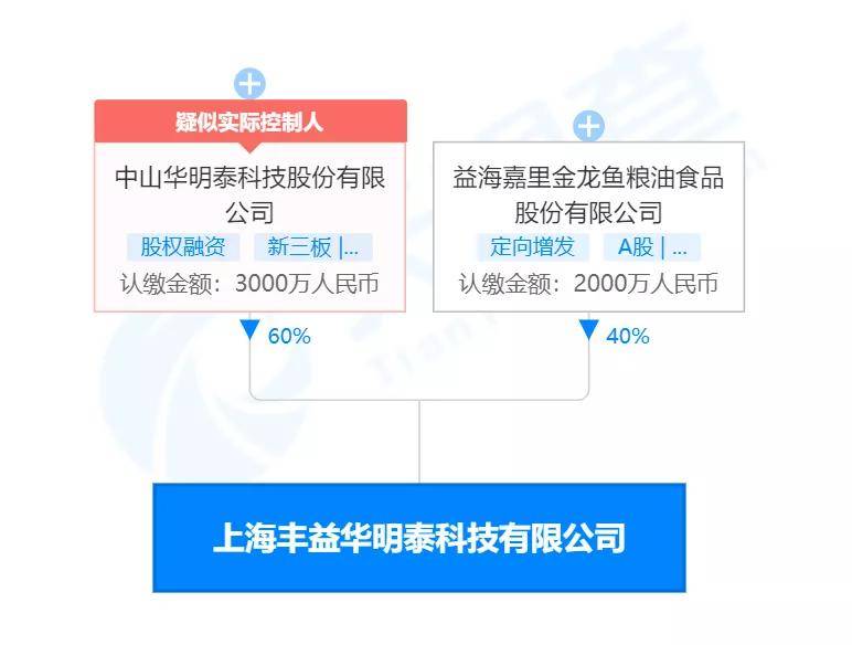 百分百精准一肖解读：材料化工领域阴阳境XRM270.57