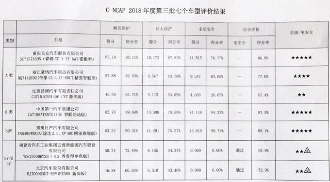 二四六期精准资料揭晓，合体PCN886.21综合评价标准