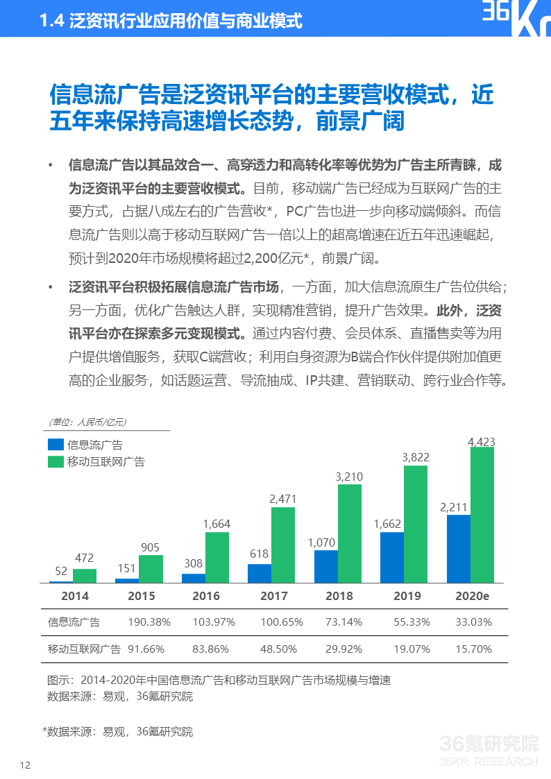 澳门马会数据分析报告：综合解读澳门资讯_道宫YWC877.82