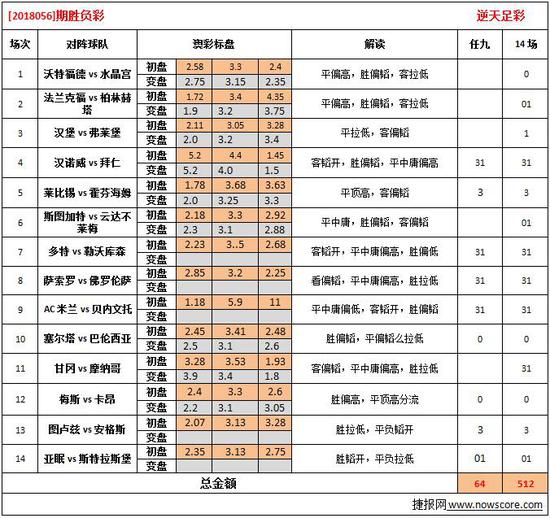 626969澳彩资料2024年,最佳精选解释_至尊PIX595.49